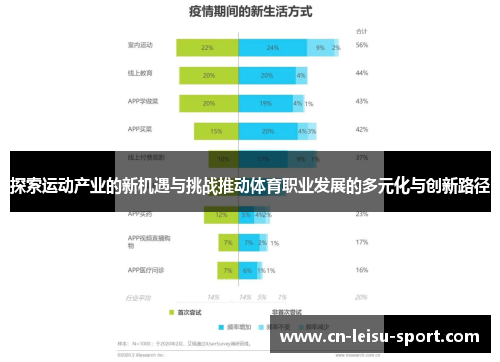 探索运动产业的新机遇与挑战推动体育职业发展的多元化与创新路径