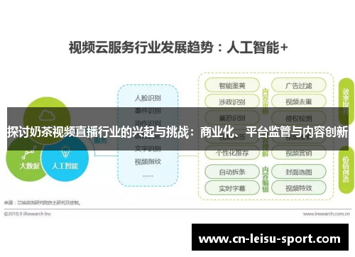 探讨奶茶视频直播行业的兴起与挑战：商业化、平台监管与内容创新